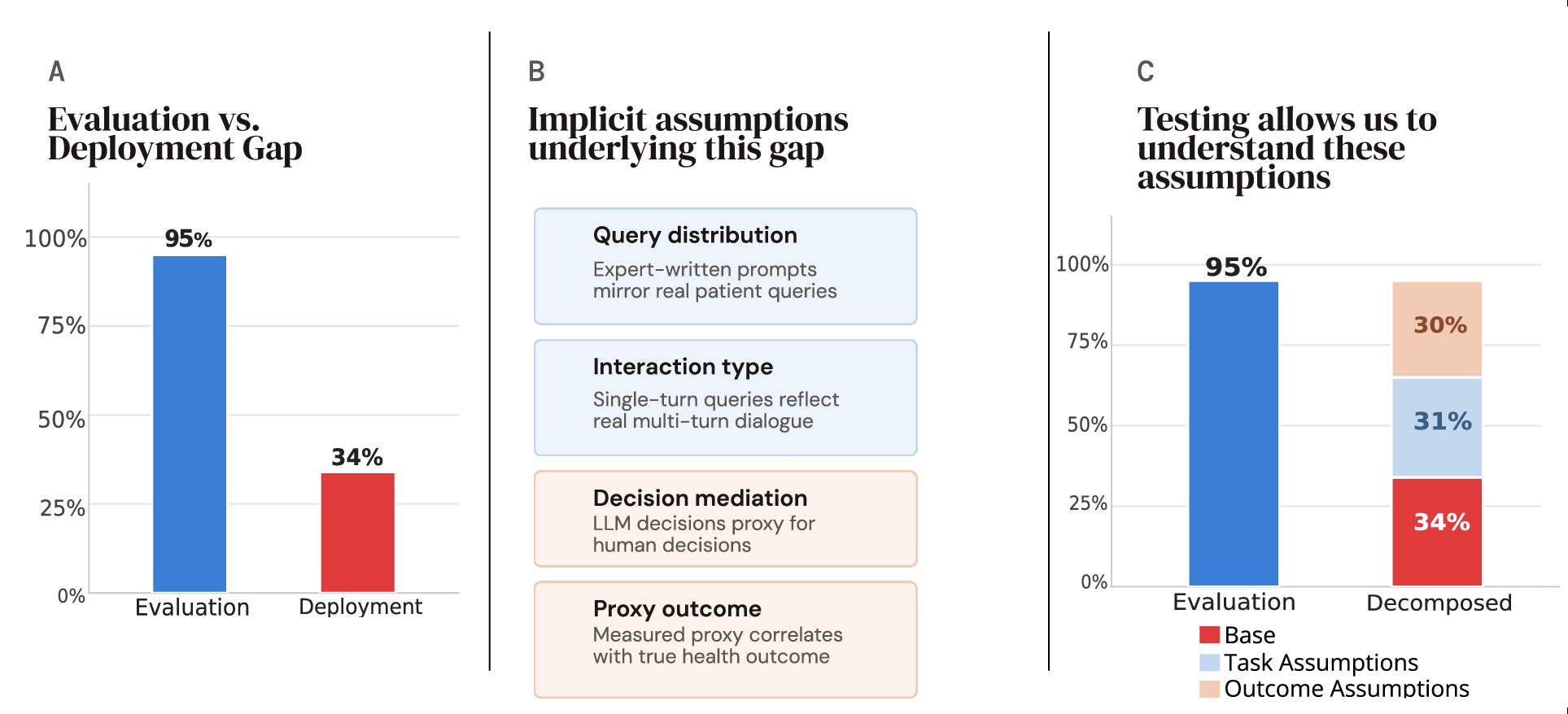 ML@CMU, Carnegie Mellon University Machine Learning blog